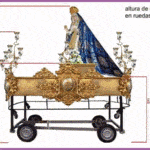 Restauraciones